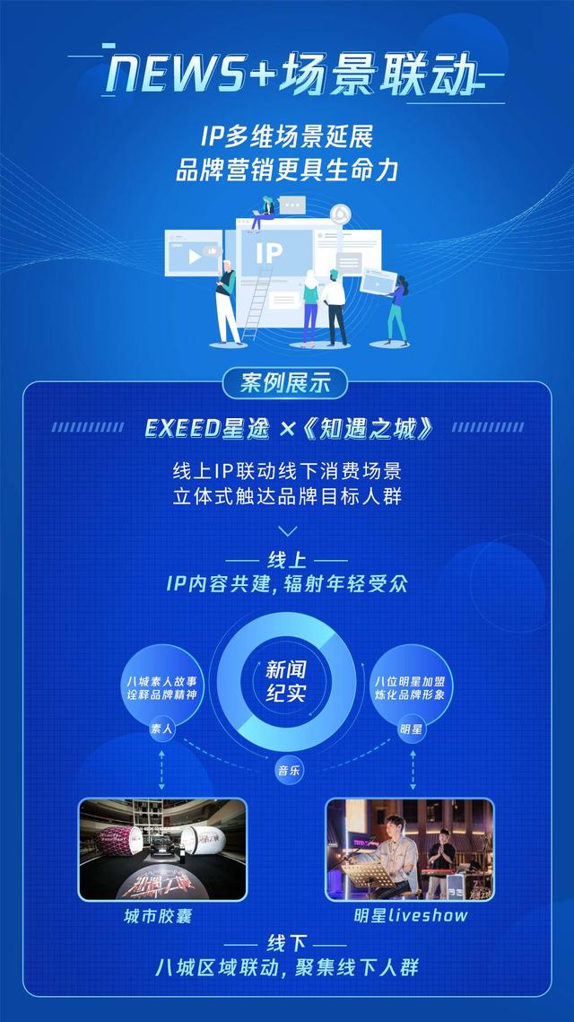 腾讯官网新闻，引领数字时代的资讯先锋，腾讯官网新闻，数字时代的资讯领航者