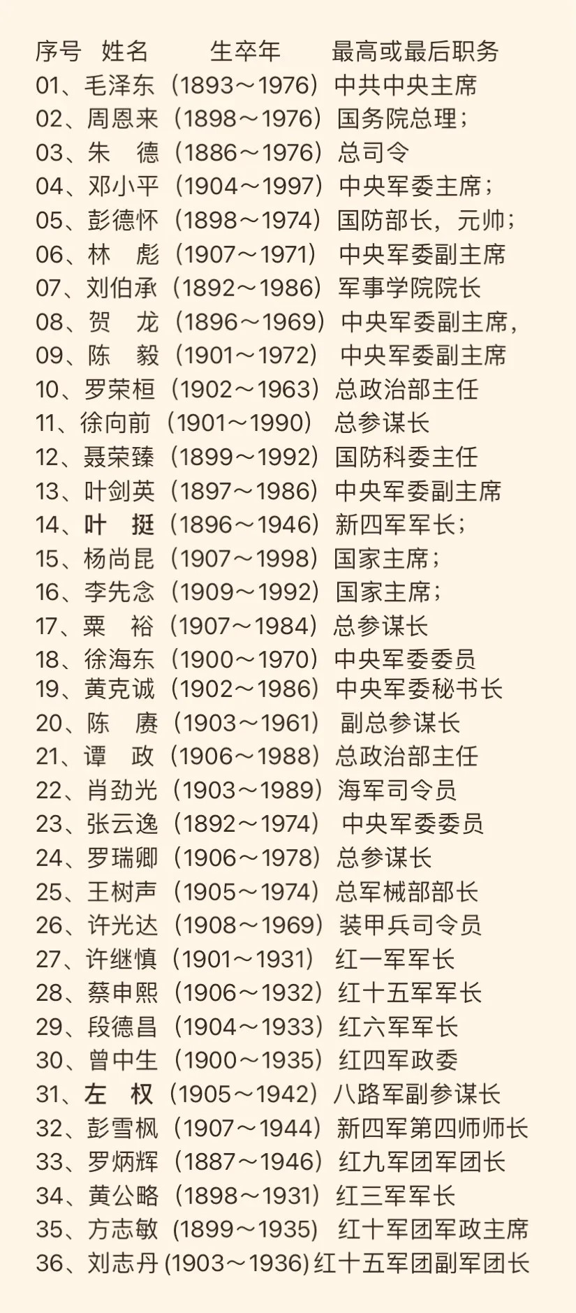 澳门 第202页