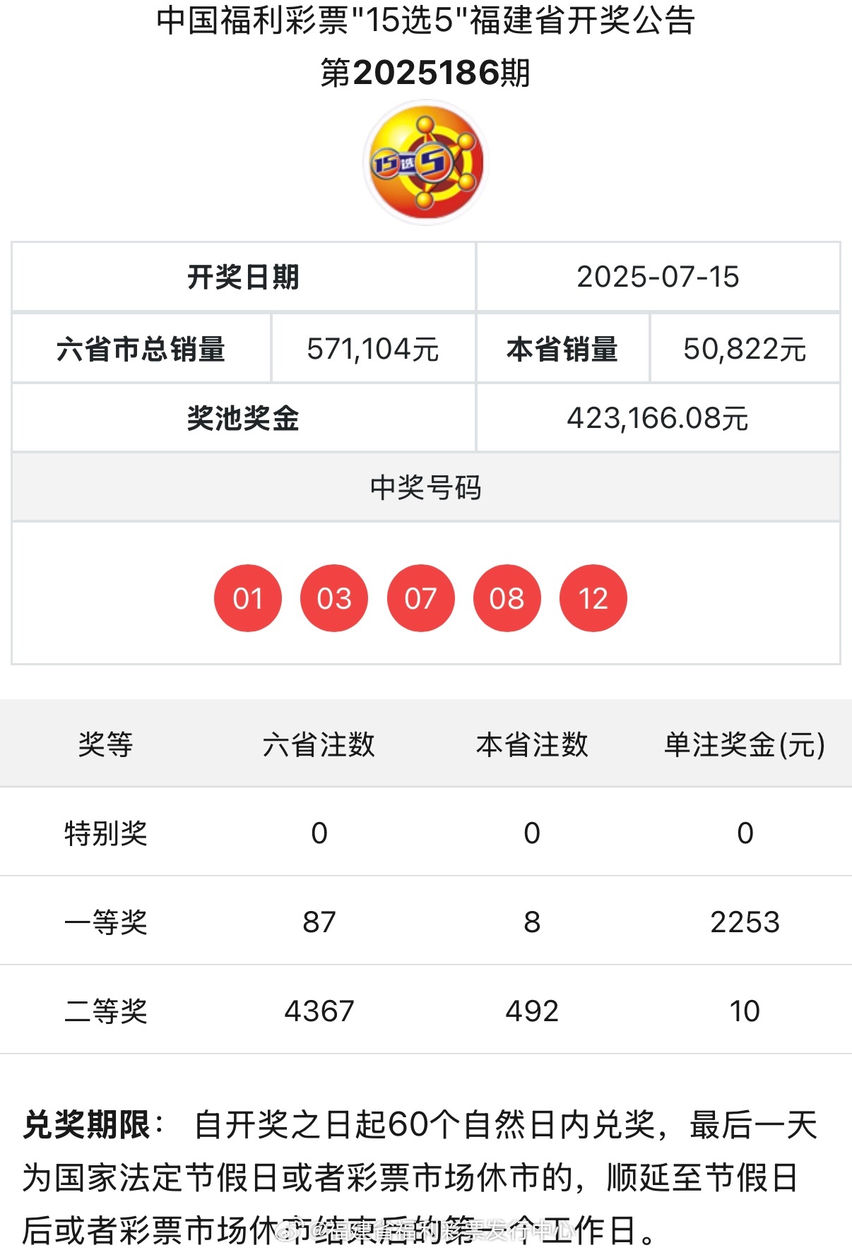 2025新奥历史开奖记录46期