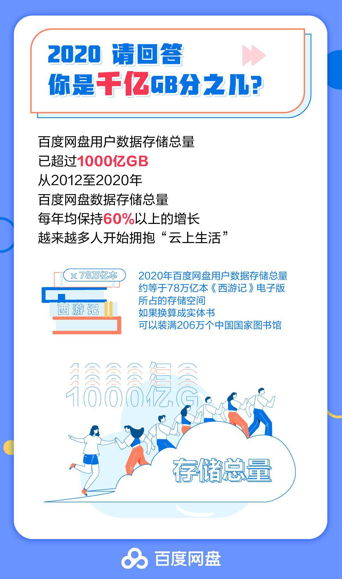 探索天天好免费资料的未来世界，2025展望，2025展望，免费资料的世界与天天好的未来探索
