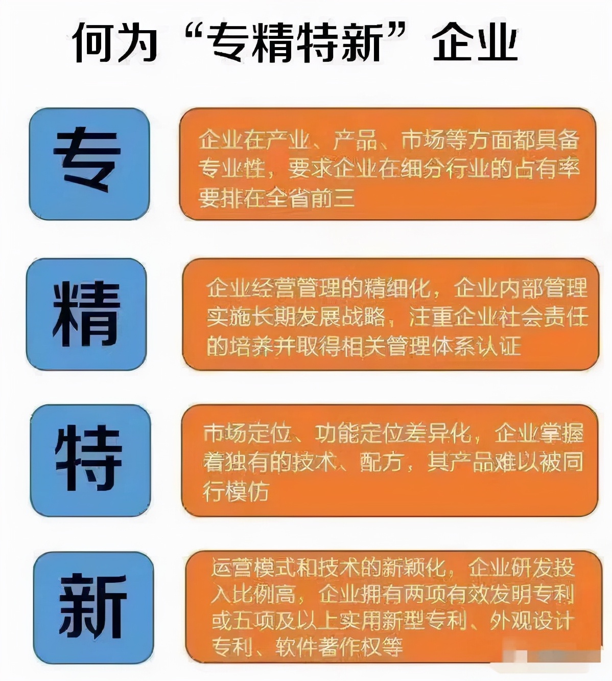 探究精准服务，理解什么是精准服务与77778888888精准服务，精准服务的深度解析，探究与理解精准服务之道