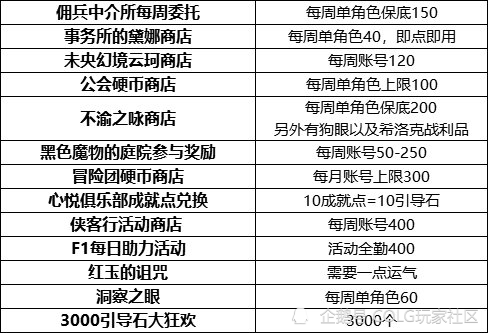 铁算了盘4887历史开奖记录
