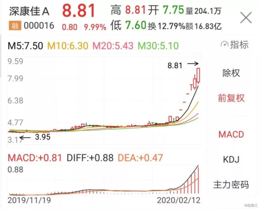 新澳门六开下一期预测，探索未来的彩票奥秘，澳门彩票未来趋势预测，探索六开彩票的奥秘