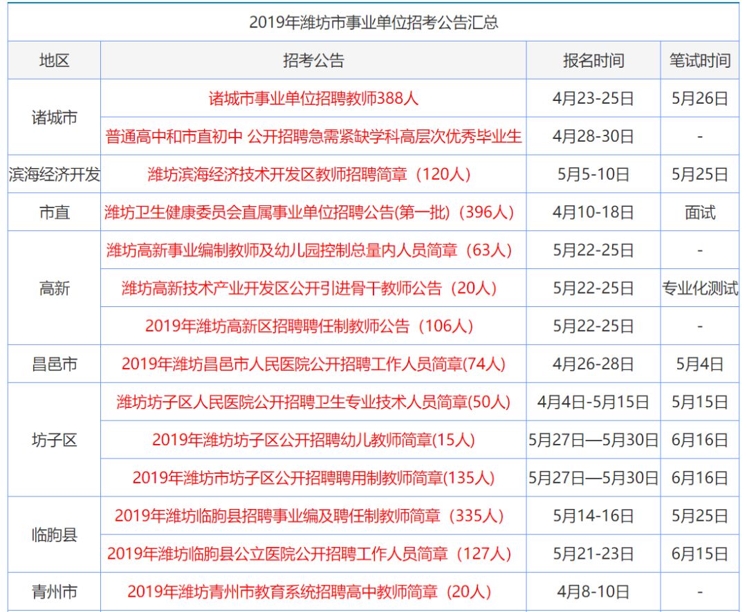 香港资料长期免费公开，开放透明，共创共享繁荣，香港资料开放透明，共创共享繁荣的长期免费公开之路