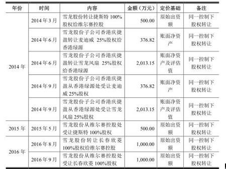 深度解析与前瞻性预测