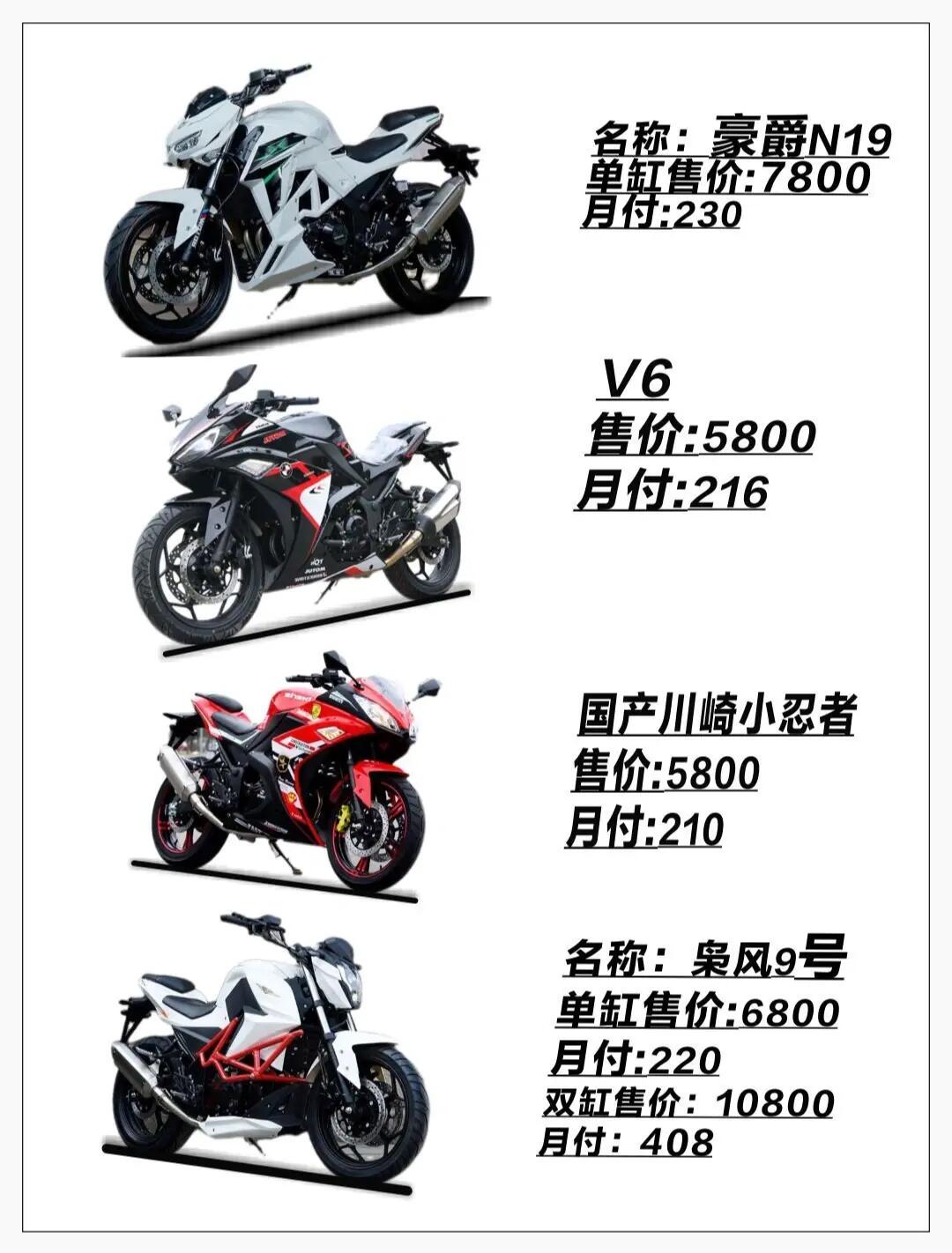 蛟龙600摩托车价格——探索高端摩托车的价值与魅力，蛟龙600摩托车价格揭秘，高端摩托车的价值与魅力探索