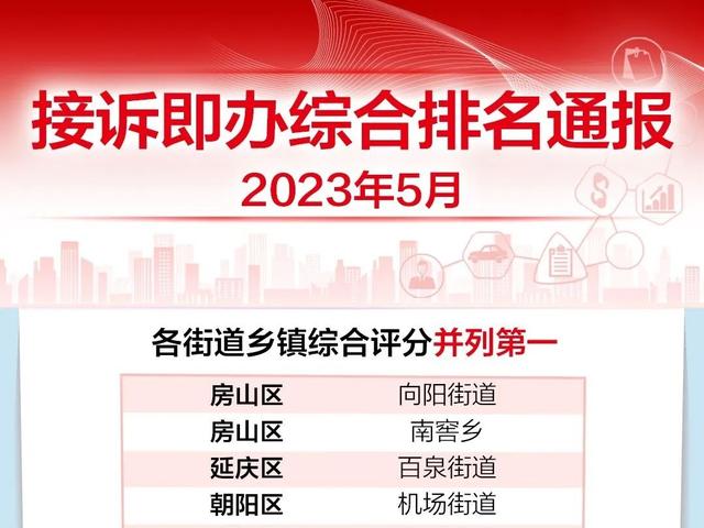 最近新闻大事件2023摘抄，2023年重大新闻事件回顾与摘要