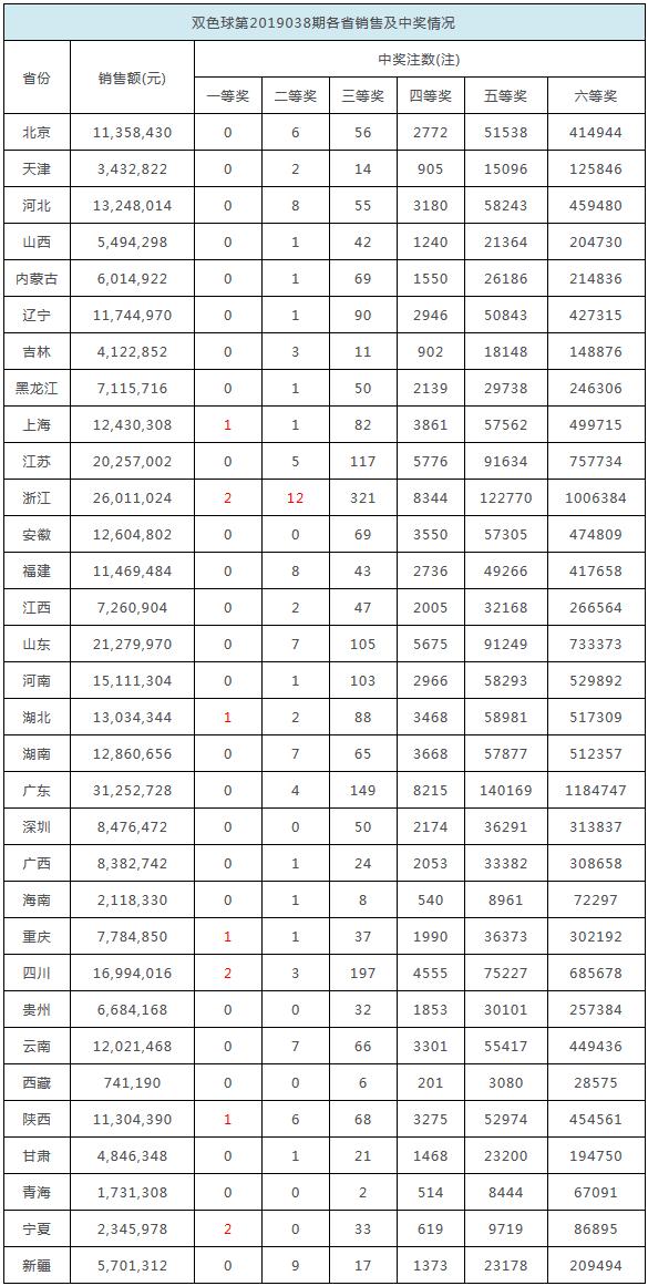 探索香港历史开奖记录，回溯与前瞻至2025年，香港历史开奖记录深度探索，回溯历程与前瞻至2025年