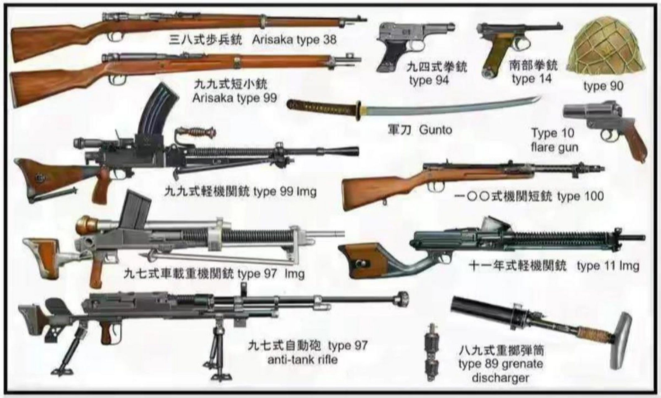 二战美日装备对比，二战美日装备对比，解析两国军事力量差异