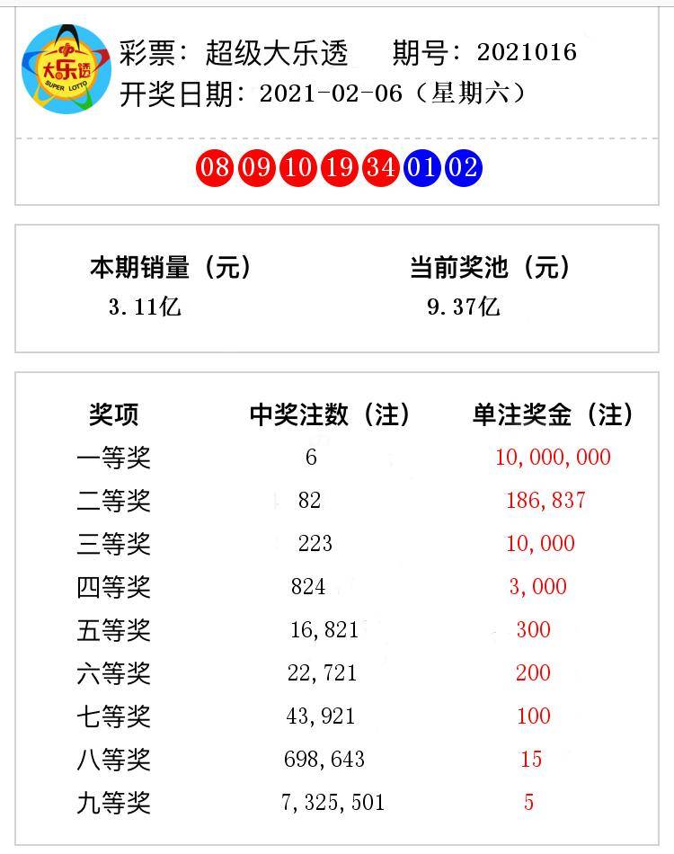澳门六开奖结果第33期，开奖背后的故事与启示，澳门六开奖第33期背后的故事与启示