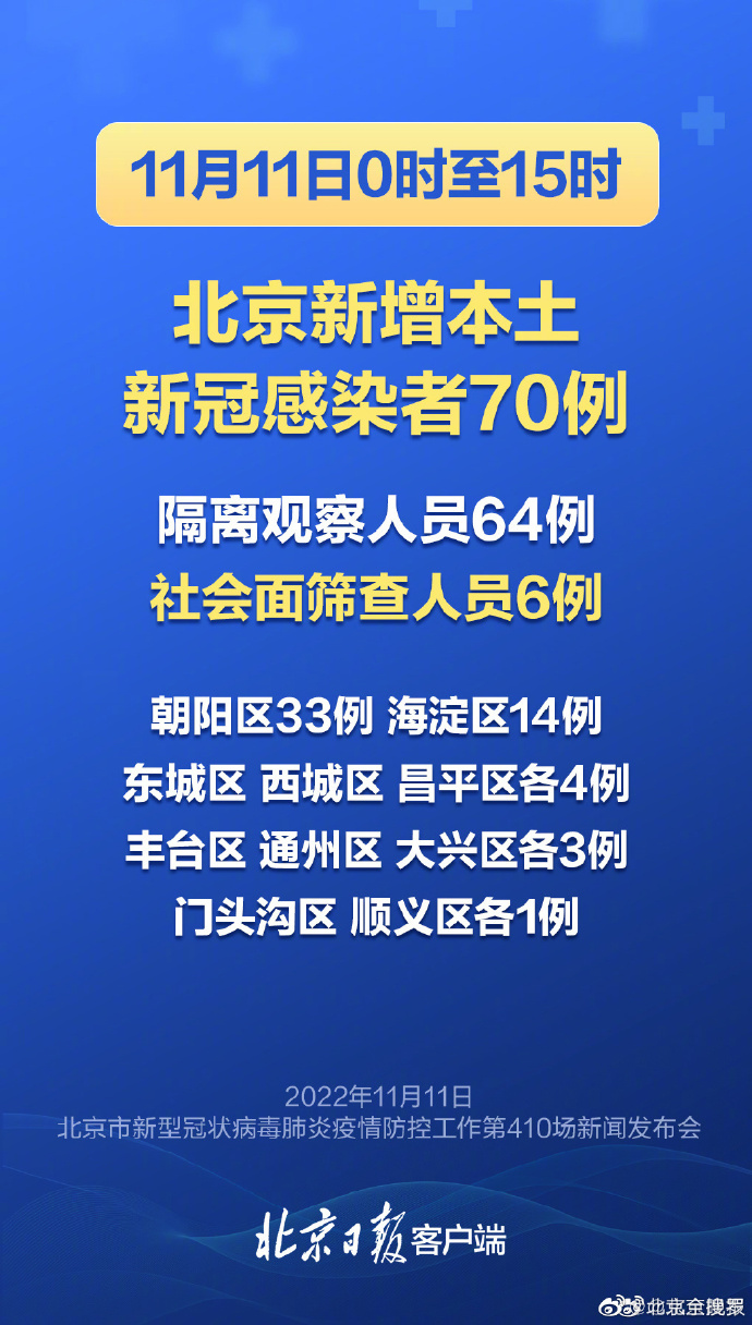 热点 第139页