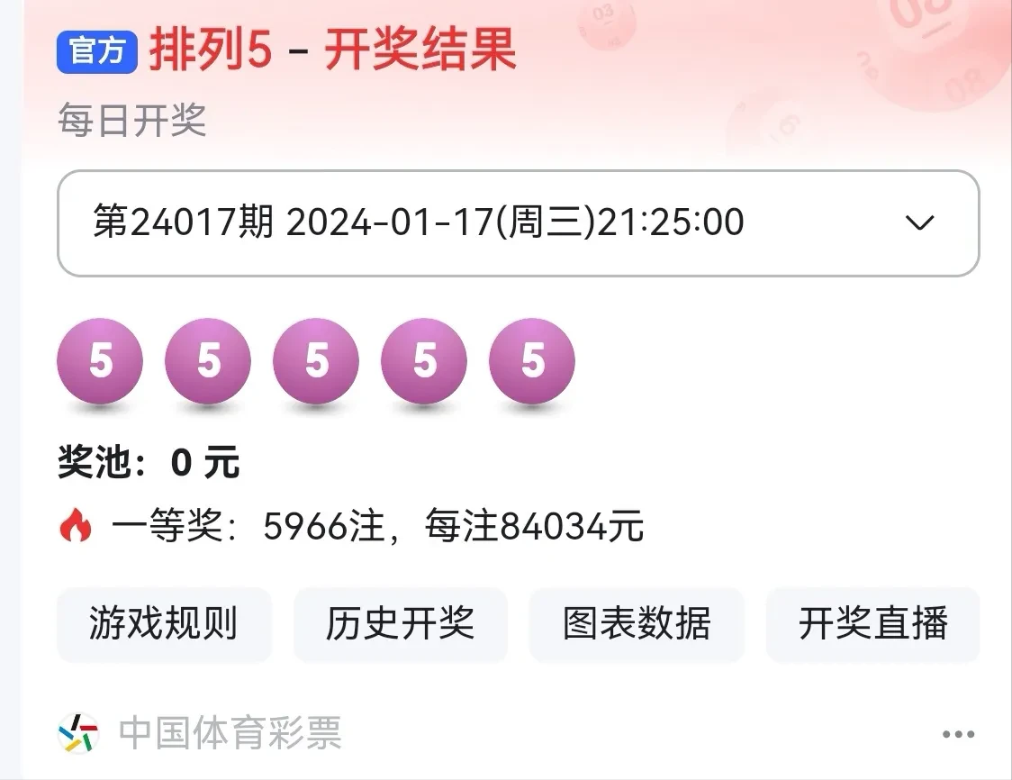 探索澳门六开彩，数字彩追号的魅力与策略（2025年开奖结果展望），澳门六开彩与数字彩追号，魅力揭秘、策略指南及2025年开奖展望