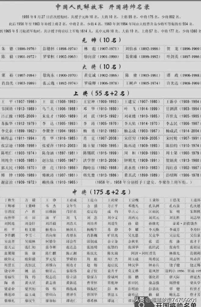 热点 第132页