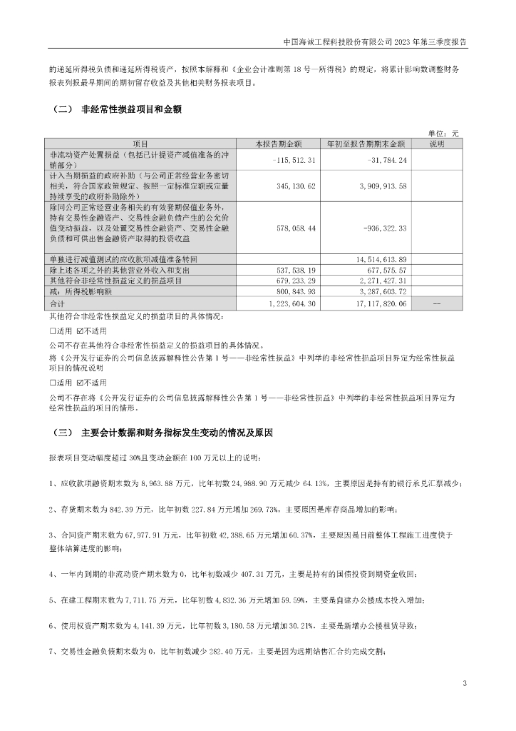 中国海诚最新消息，持续创新，引领海洋产业新发展，中国海诚引领海洋产业创新，最新发展动态揭秘