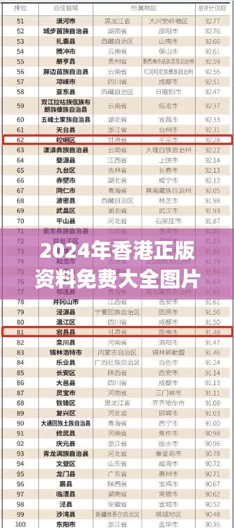 香港2025全年资料免费大全下，深度探索与预测，香港2025全年资料深度探索与预测免费大全