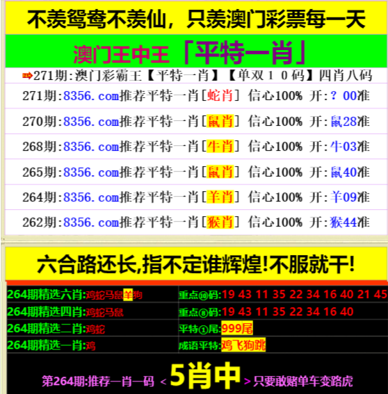 王中王与肖中特