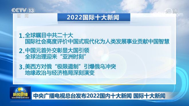 中国今日新闻摘抄十条（2022年），中国新闻摘要（2022年精选十则）