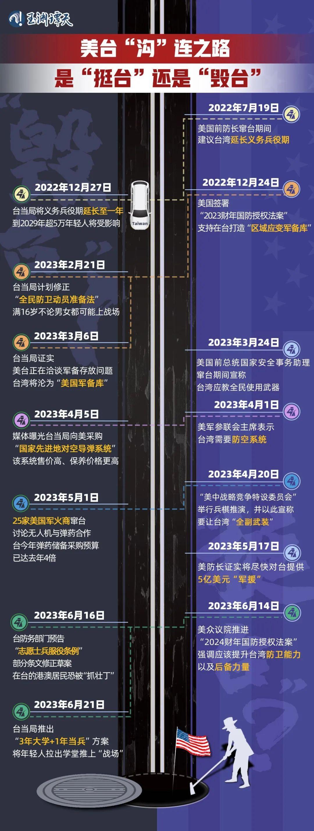 推荐 第103页
