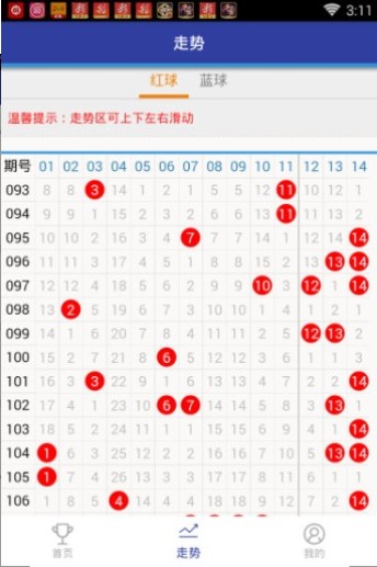澳门 第106页