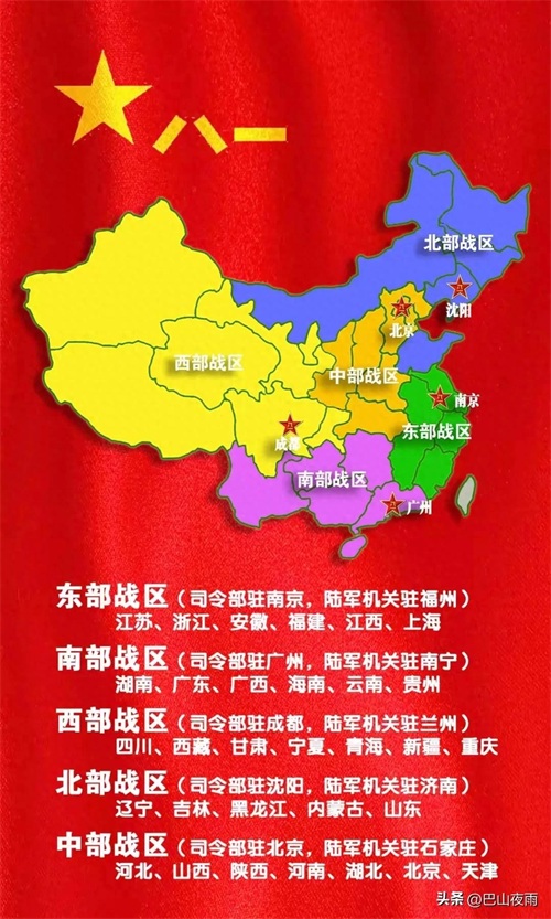 战略部署