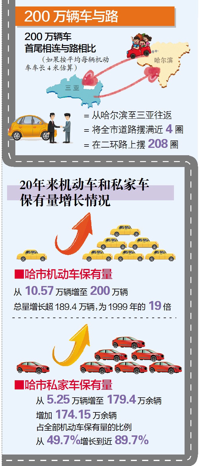 老澳门六合资料库大全