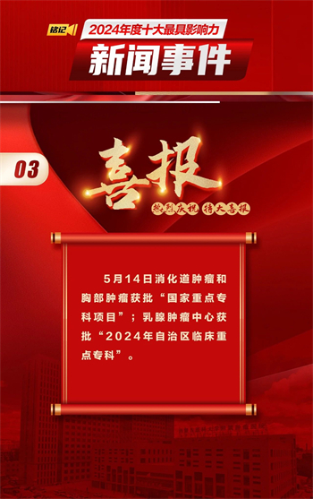 推荐 第84页
