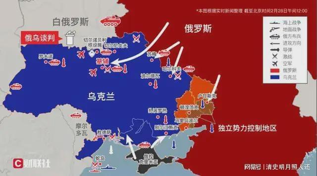 俄乌战争局势分析