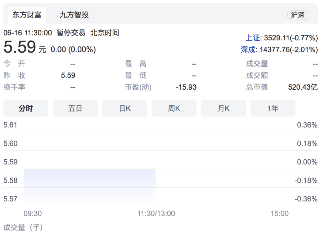 澳门 第58页