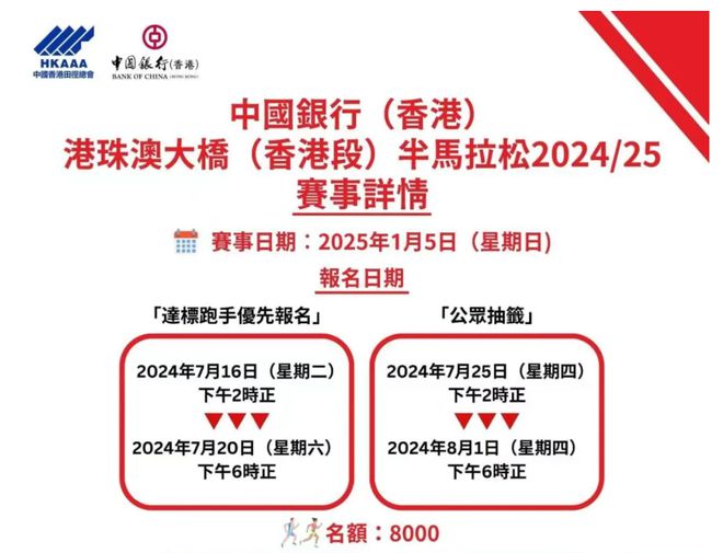 最新信息解读