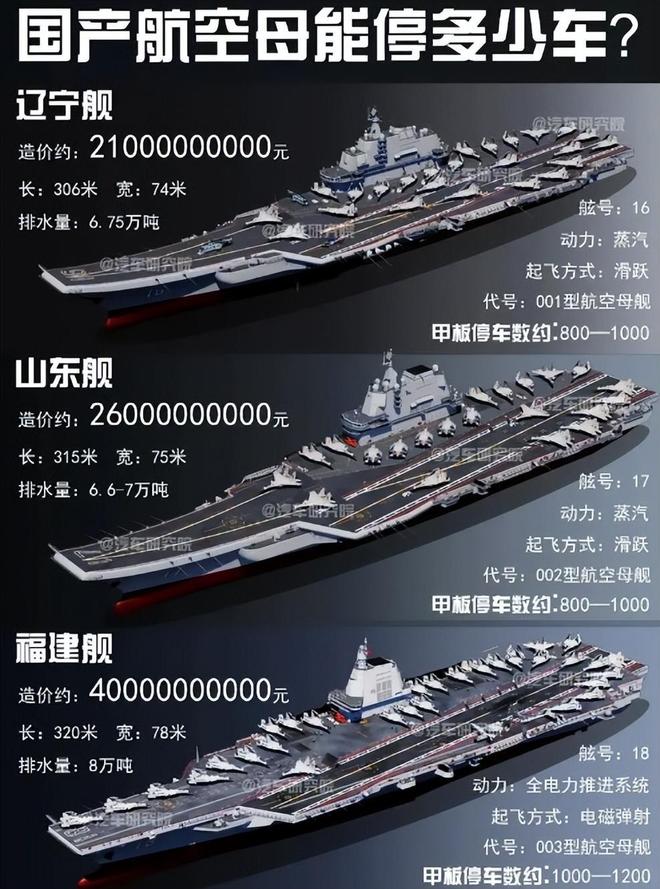 热点 第61页
