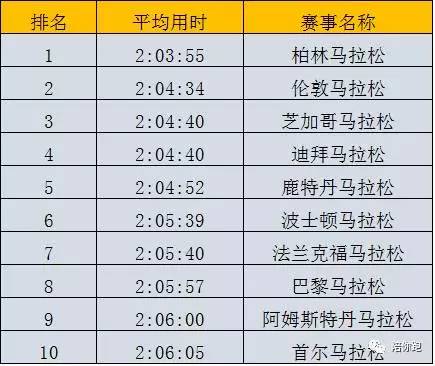 幸运背后的秘密