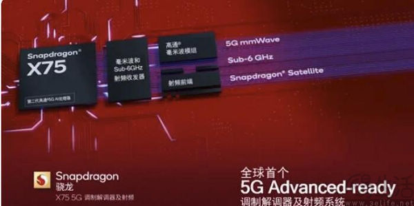 iPhone 16 Pro与骁龙X75，科技与性能的新里程碑，iPhone 16 Pro携手骁龙X75，科技与性能的新里程碑