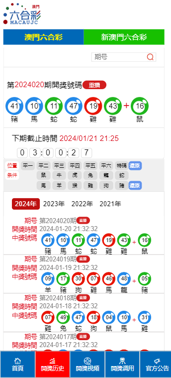 澳门六最近开奖结果及其背后的故事，澳门六开奖结果揭秘，背后的故事与最新开奖信息