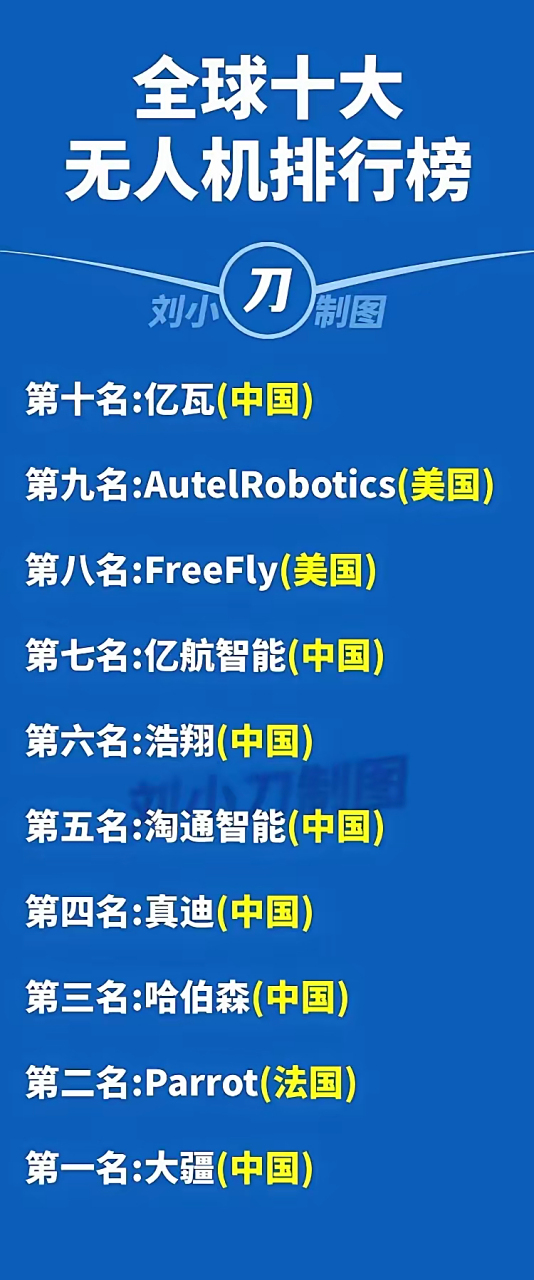 技术革新与未来展望