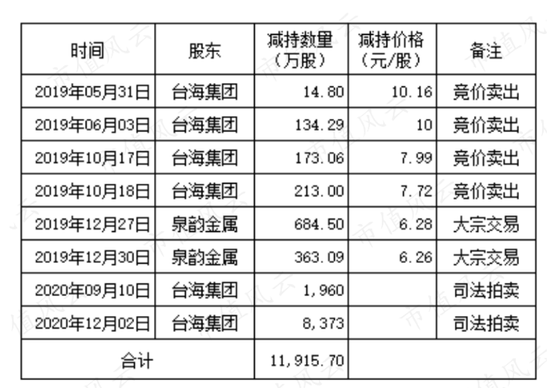 2008年台海关系，复杂多变中的稳定与发展，2008年台海关系，稳定与发展在复杂多变中的坚守