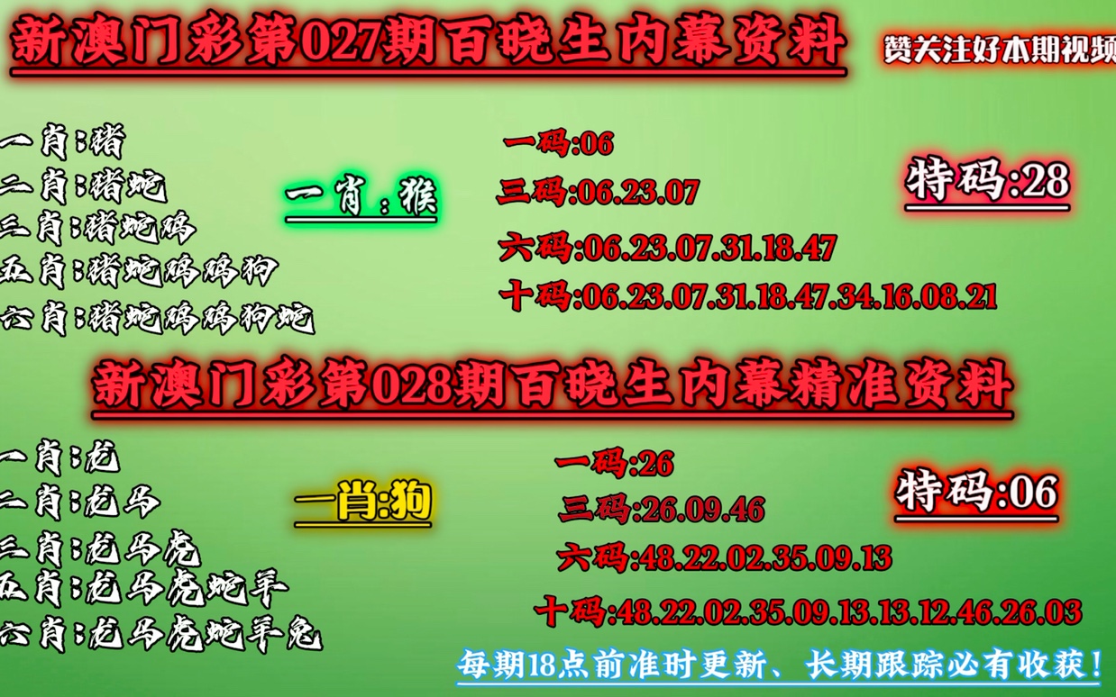澳门平特一肖100准最新版本——揭秘彩票预测的真相，澳门平特一肖预测揭秘，最新版本的真相探索