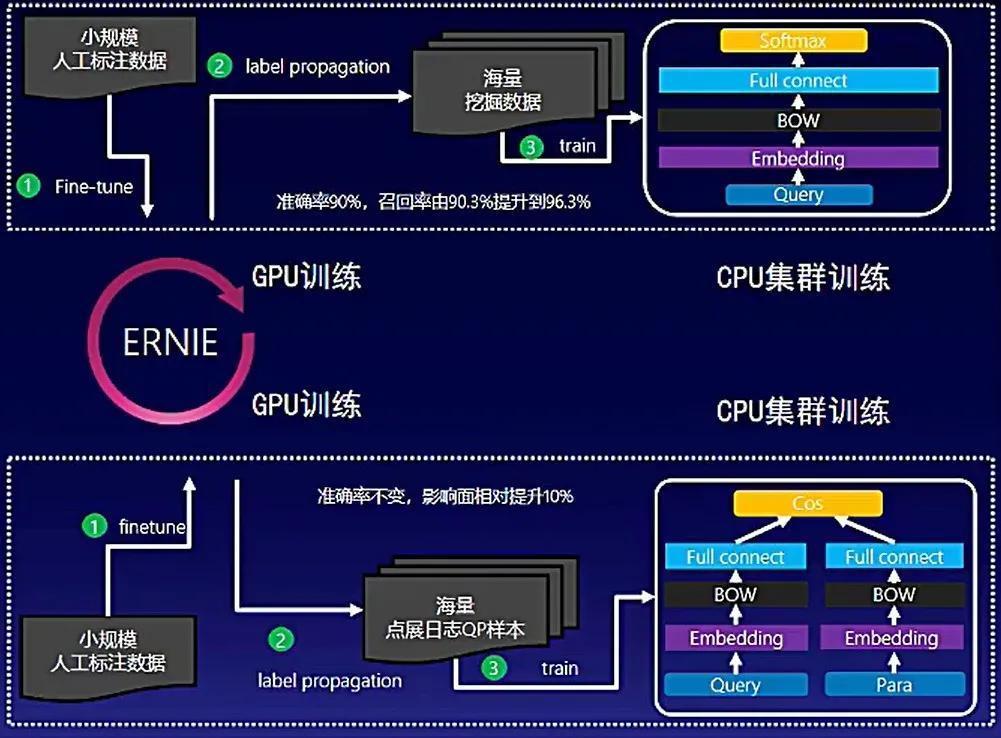企业级航空母舰模型，探索现代军事模拟技术的杰作，企业级航空母舰模型，现代军事模拟技术的巅峰杰作探索