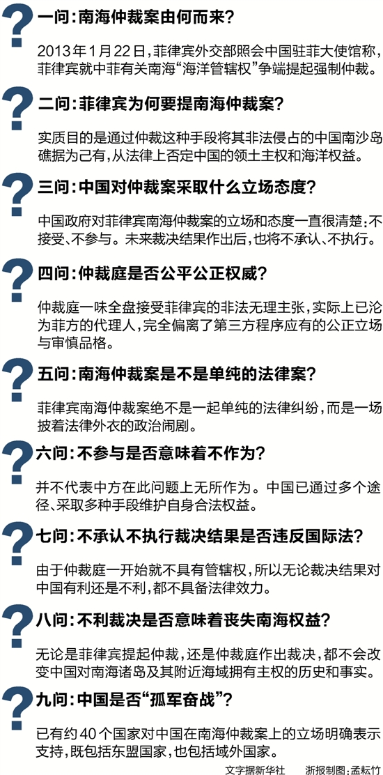 菲律宾南海仲裁案，终结与启示，菲律宾南海仲裁案，终结与深层启示