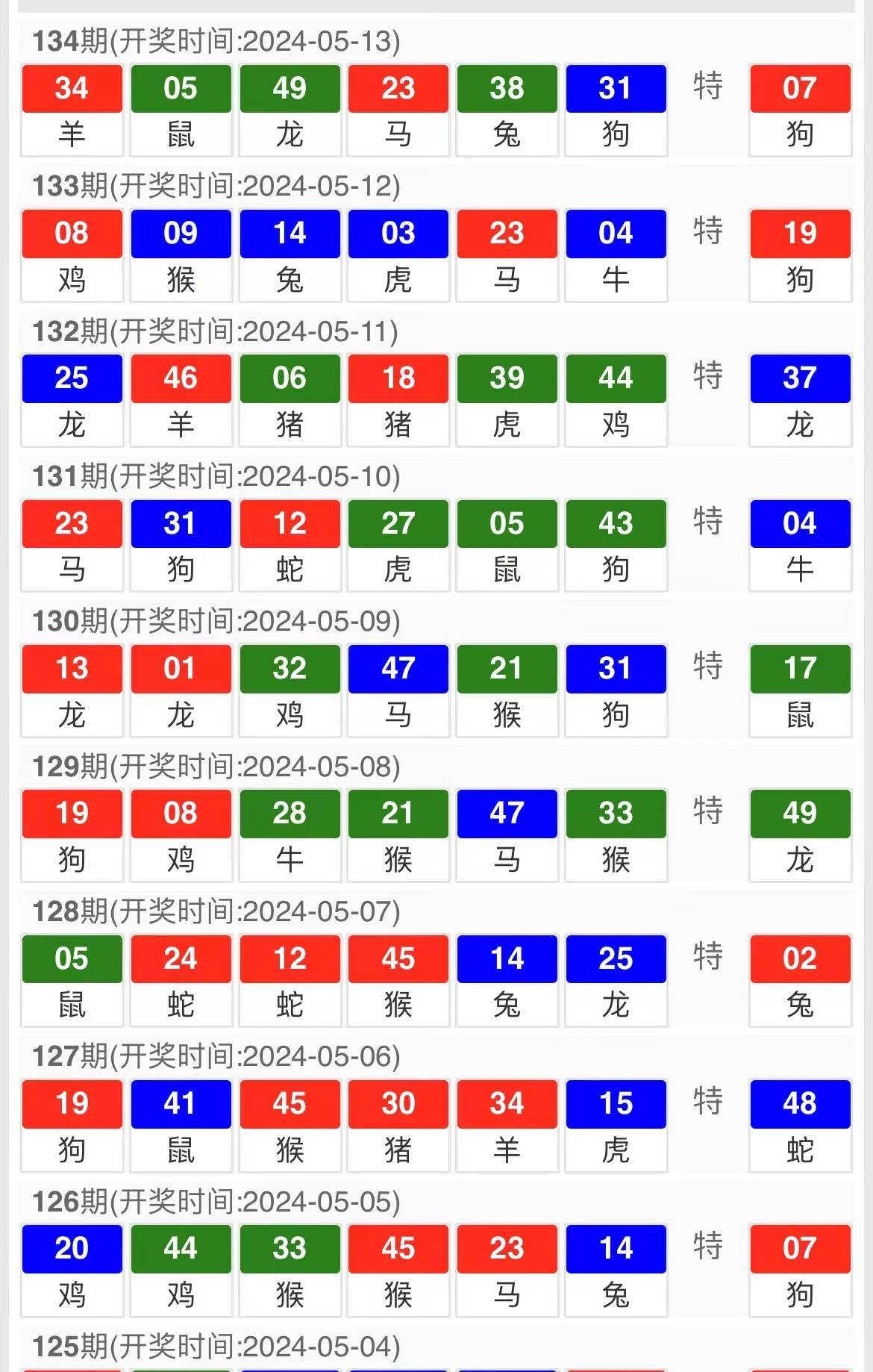 深度解析/剖析
