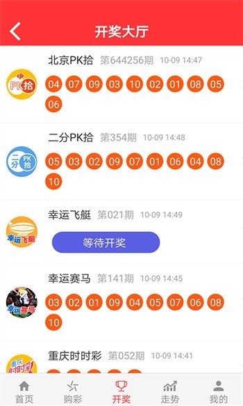 2025年天天开好彩愿景