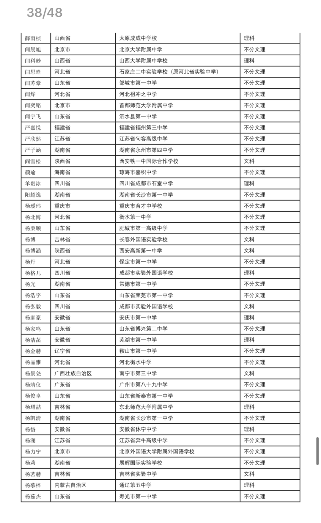 财经 第10页
