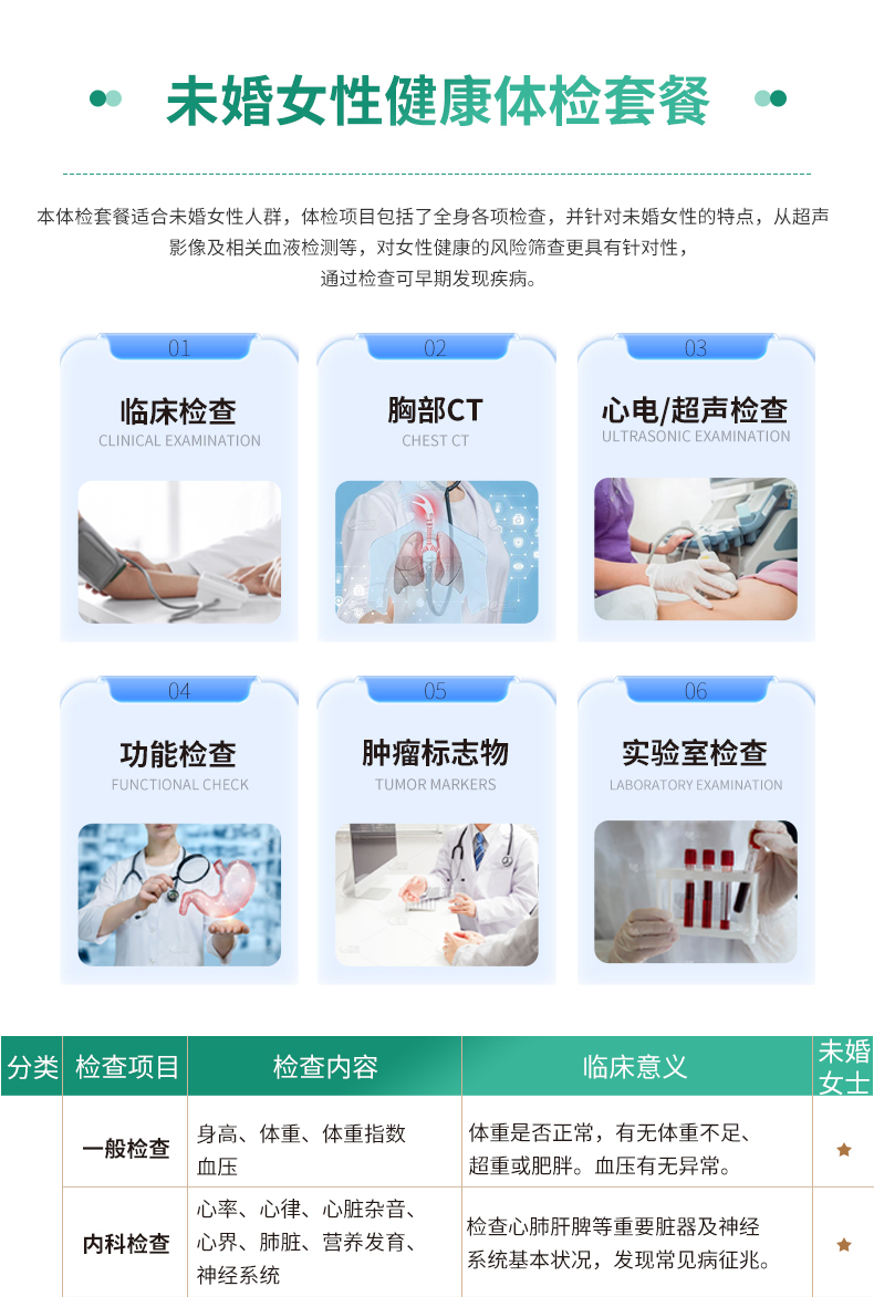 女性体检必须关注的项目，全面关注健康，预防胜于治疗，女性全面健康关注重点，体检必须关注的项目，预防胜于治疗