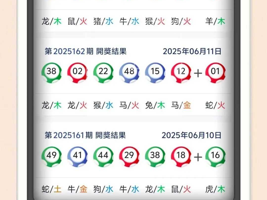 香港 第6页