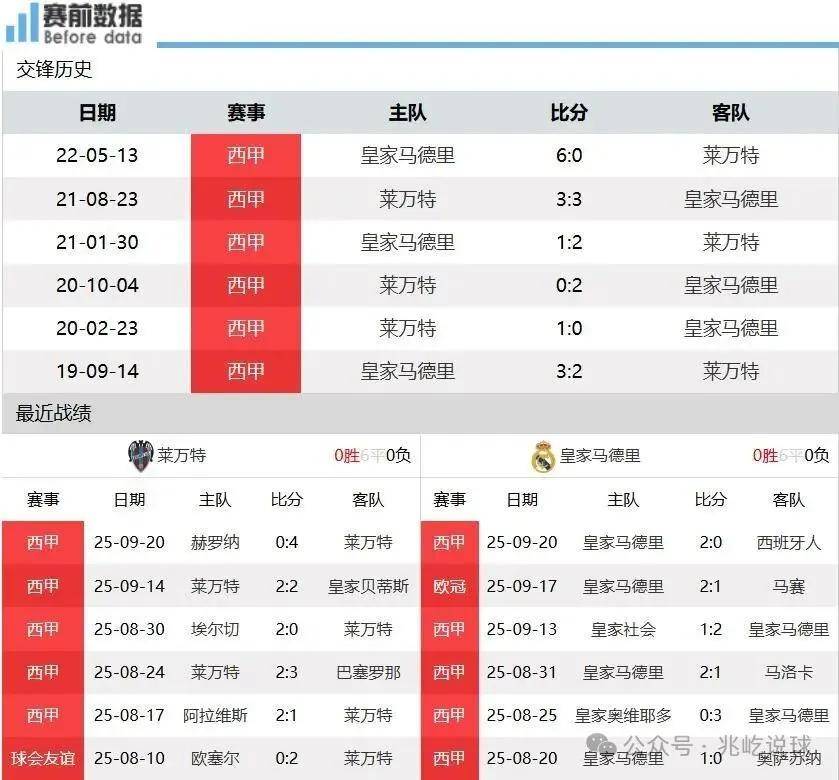 澳门
