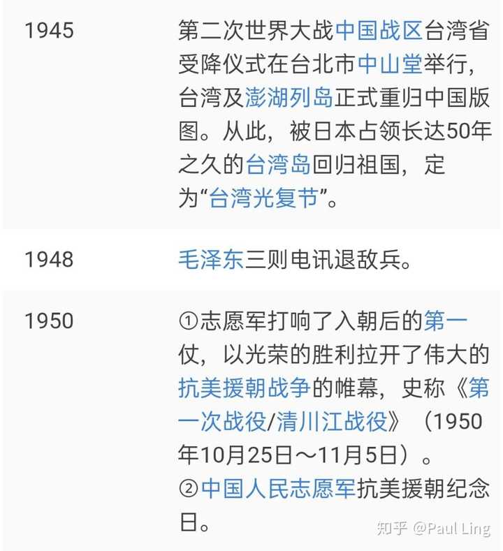 历史回顾与未来展望