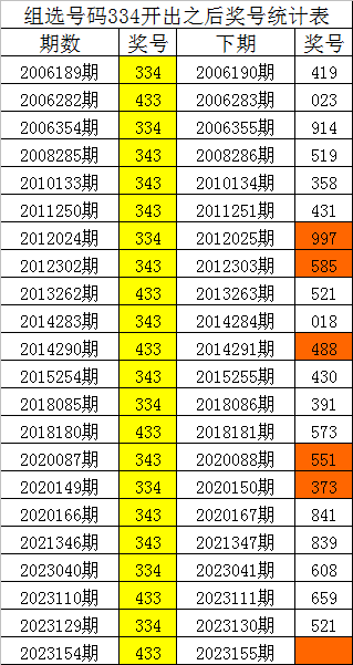 必中一肖四不像图与刘伯温的传奇故事，刘伯温传奇故事，必中一肖四不像图揭秘