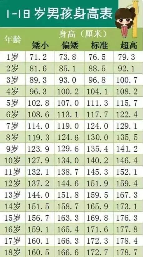 涡扇18与涡扇15的差别探究，涡扇18与涡扇15性能差异探究