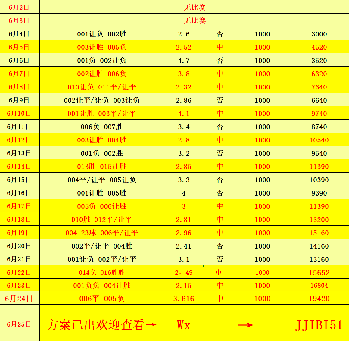 澳门六下彩今晚开奖结果揭晓，彩民期待揭晓幸运数字，澳门六下彩今晚开奖，幸运数字揭晓引彩民期待