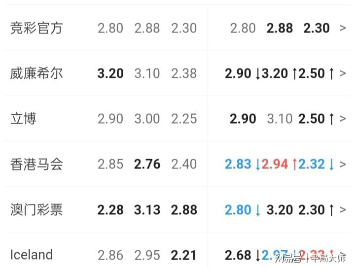 澳门六开彩开奖结果预测推荐号码，探索与策略，澳门六开彩开奖结果预测推荐号码，探索策略与精准预测