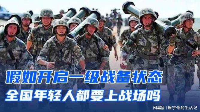 全球聚焦下的战略准备，2020一级战备状态，全球聚焦下的战略准备，揭秘2020一级战备状态